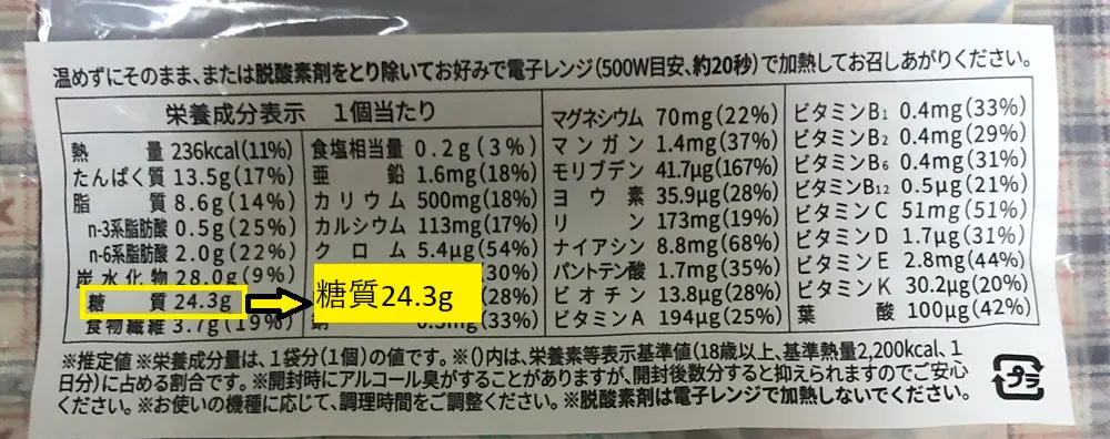 糖質の量