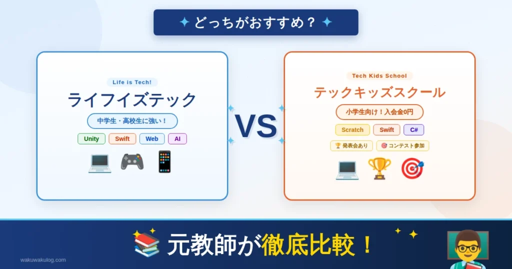 アイキャッチ_ライフイズテックvs