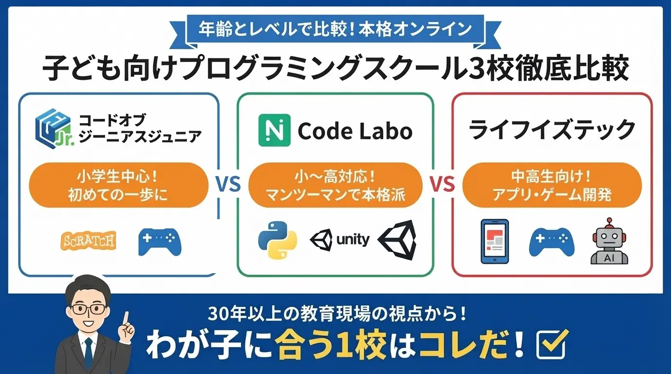 コードオブジーニアスジュニア・N Code Labo・ライフイズテックアイキャッチ画像
